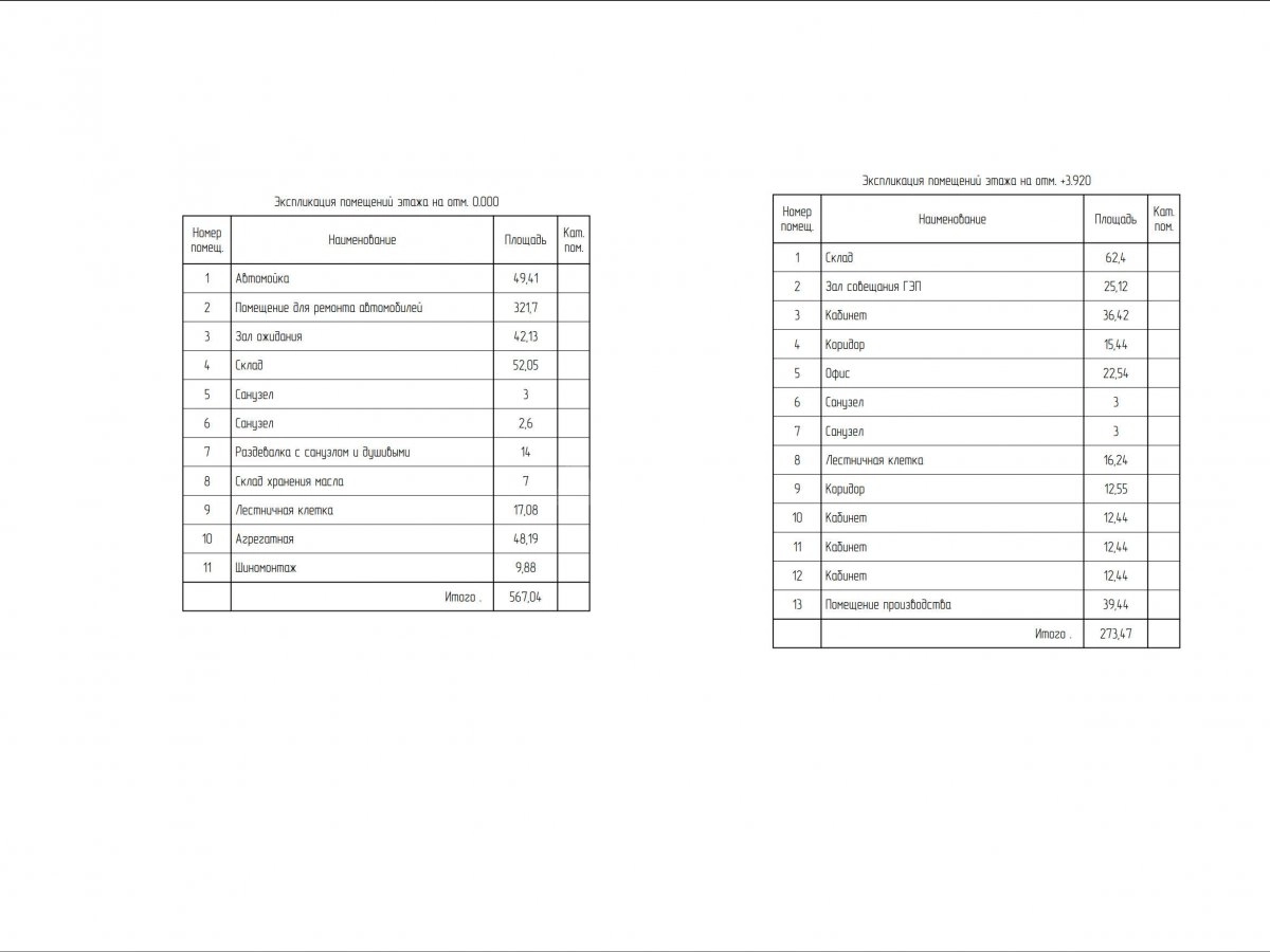 Планировка СТО из сэндвич панелей -  фото 6